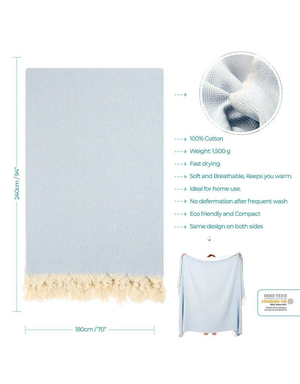 Throw Blanket Baliksirti