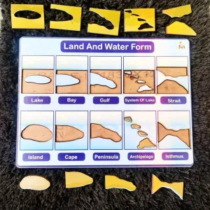 Water and Landforms Puzzle